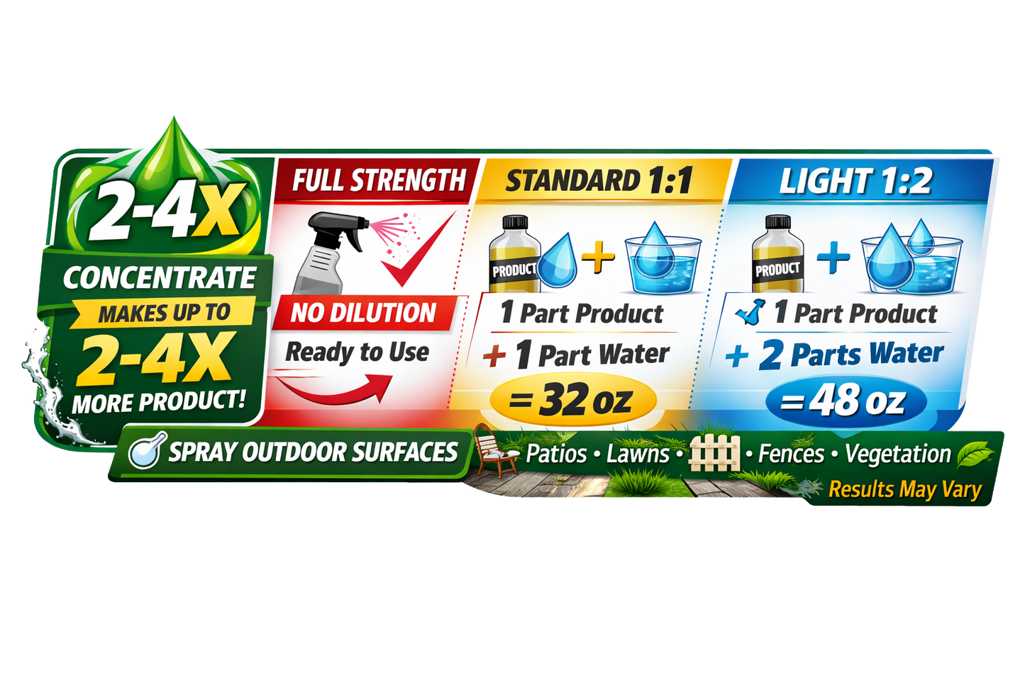 PESKY® Area Defense Spray Plant-Based Insect Deterrent for Outdoor Living Areas