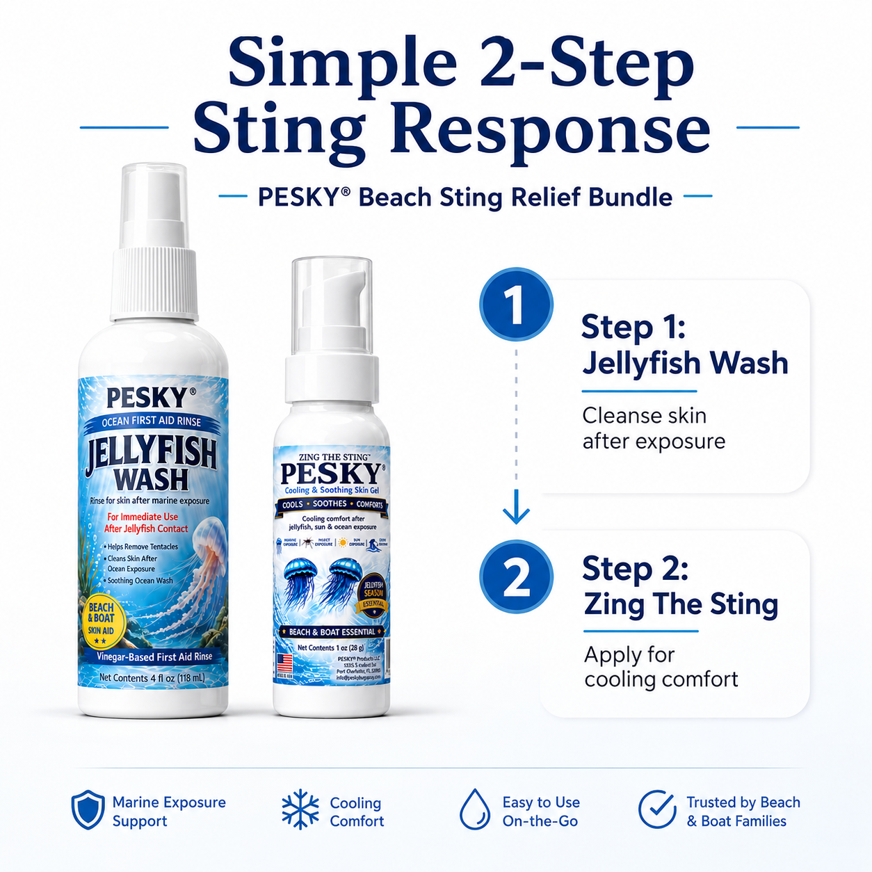 PESKY® Beach Sting Relief Bundle – Jellyfish Wash & Zing The Sting™ Cooling Comfort